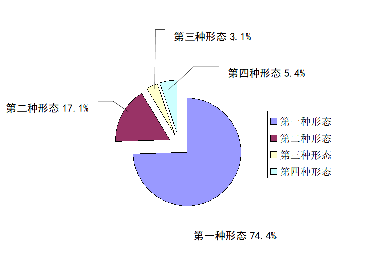 比例图.png